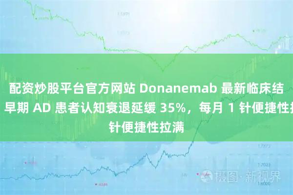 配资炒股平台官方网站 Donanemab 最新临床结果：早期 AD 患者认知衰退延缓 35%，每月 1 针便捷性拉满